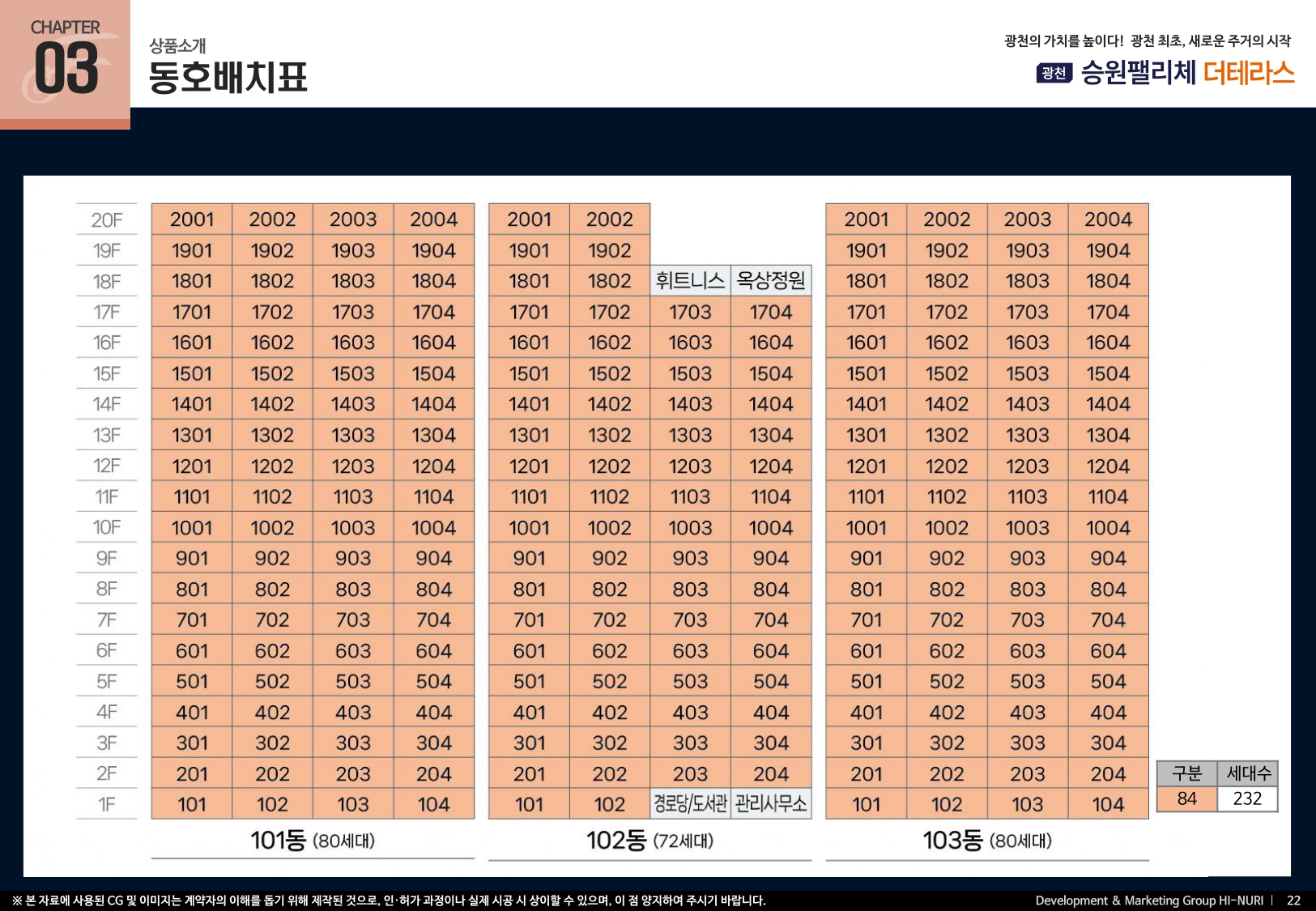 광천 승원팰리체 더테라스 동호배치표